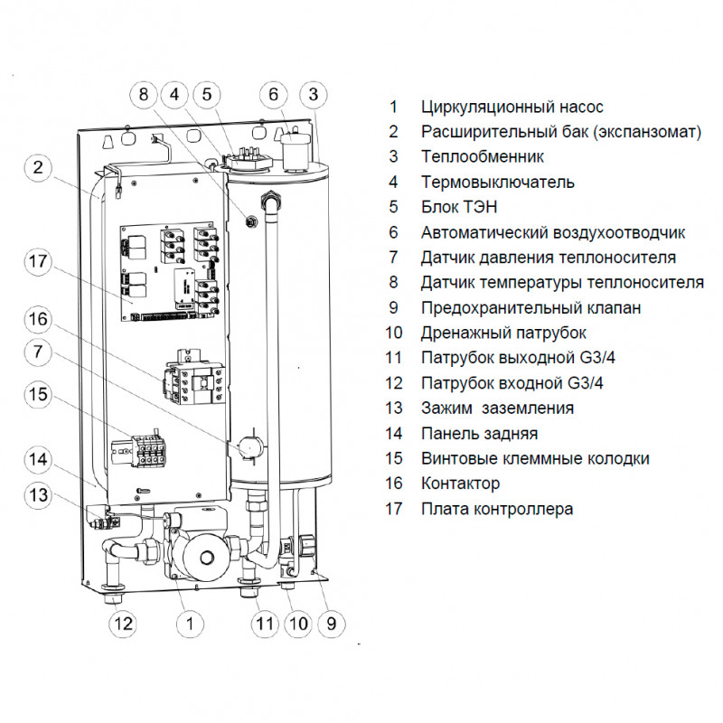 Котел электрический 9кВт ЭВАН EXPERT PLUS 14509