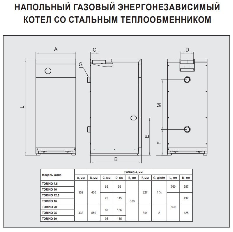 Котел газовый напольный 16 кВт FERROLI TORINO 0QN007YA