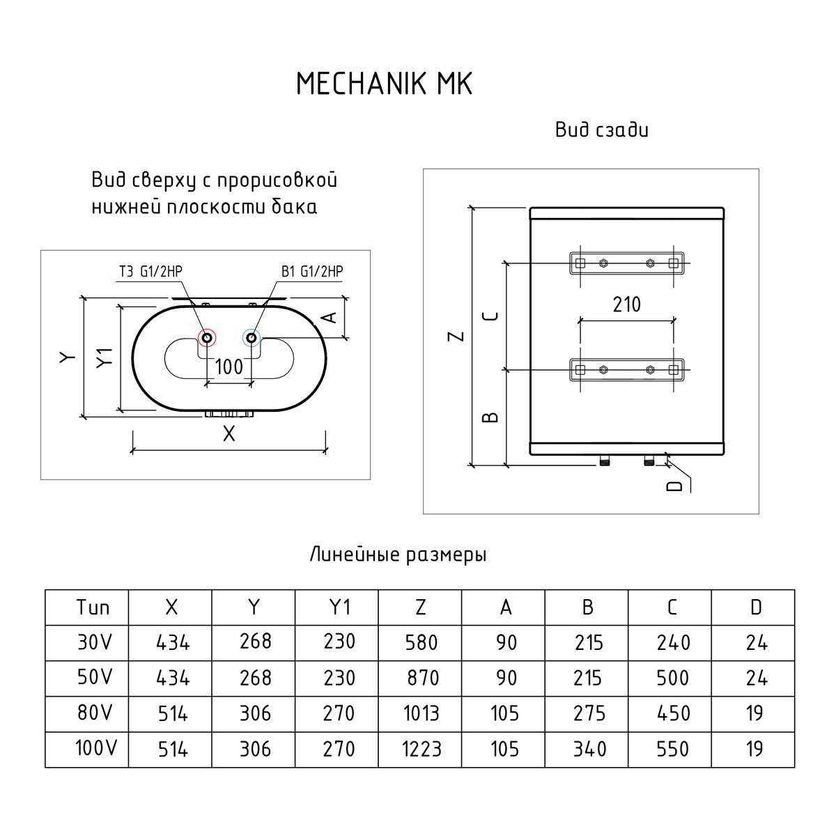 Водонагреватель накопит. THERMEX MK 30 V