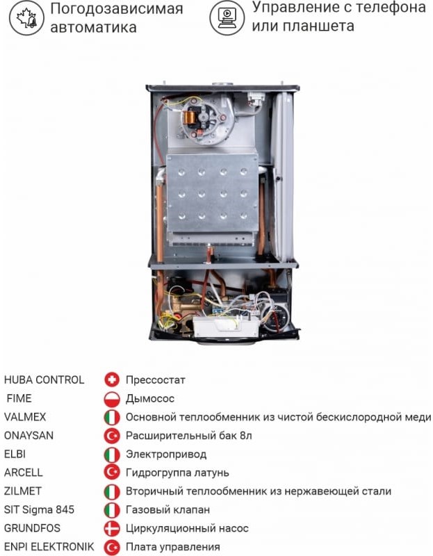 Котел газовый 24B кВт Federica Bugatti VARME (1 конт) G24F3