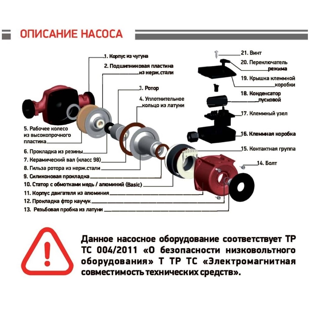Насос циркул. 25-40 Basic 25/4-180 (гайки, кабель)