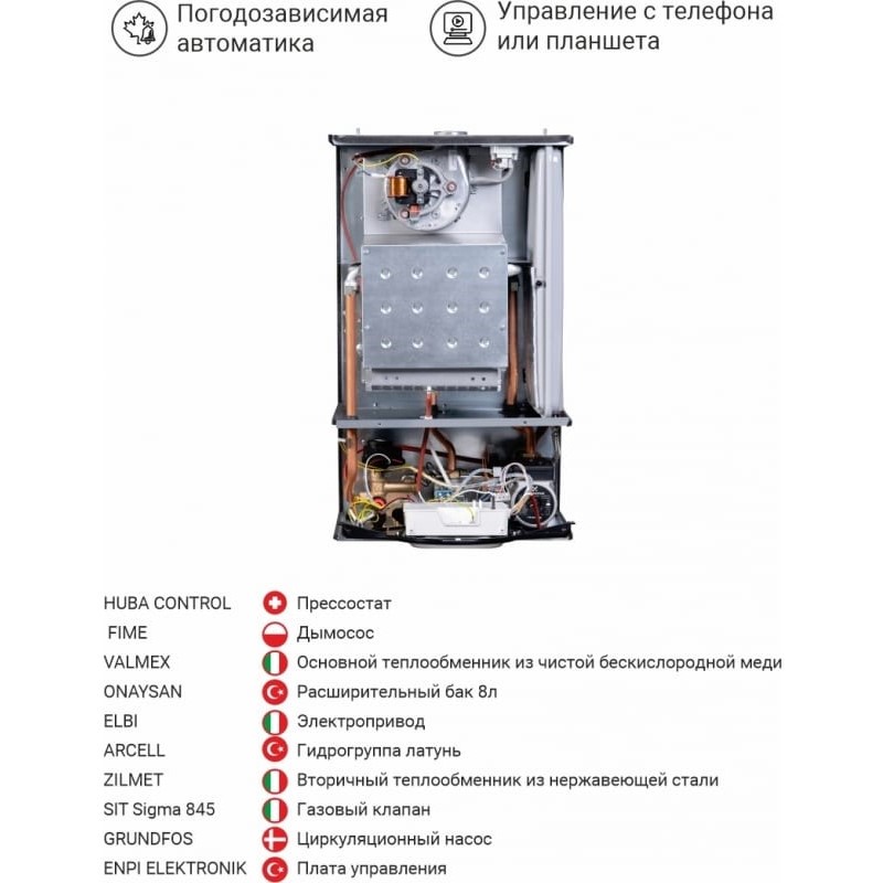 Котел газовый 12 кВт Federica Bugatti VARME (2 конт.) G12F1