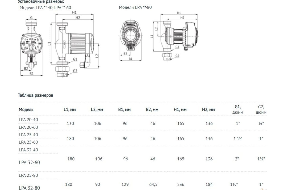 Насос рециркул. 25-60 Unipump ГВС LPA В 418140