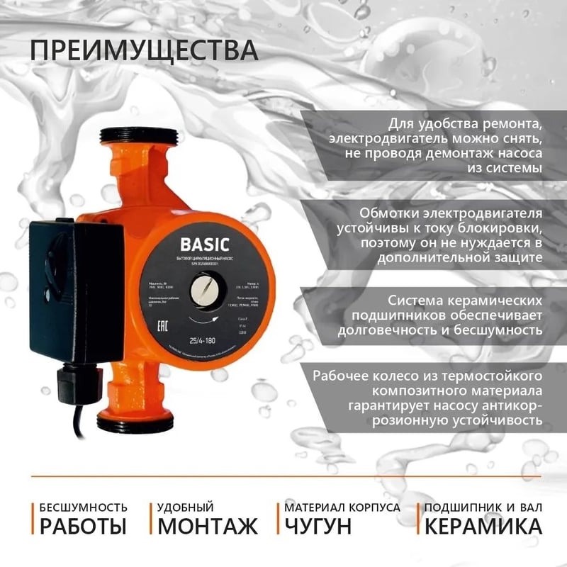 Насос циркул. 25-40 Basic 25/4-180 (гайки, кабель)