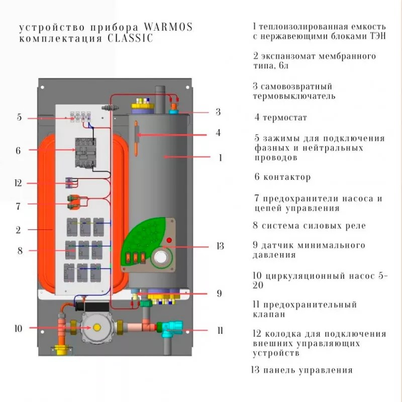 Котел электрический 11,5кВт ЭВАН Warmos Classic 14303